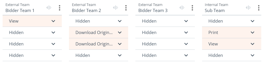 Permissions Change Highlight.png
